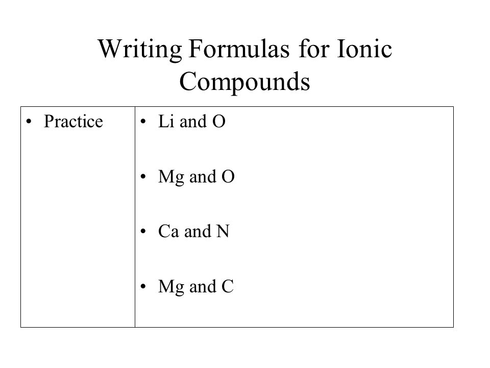 Chemical Compounds Practice Quiz